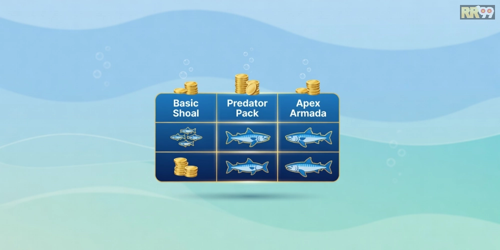 Bảng giá chi tiết các gói tải và nạp game bắn cá online rr99 cập nhật 2025