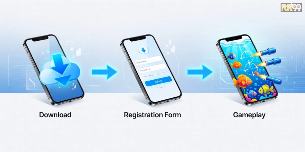 Hướng dẫn từng bước đăng ký và sử dụng tải game bắn cá online rr99 an toàn
